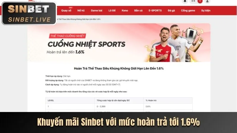 Khuyến mãi và ưu đãi GOD55